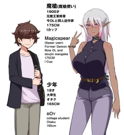 Page 7 of My Fav Doujin Mangaka Is A Dark Elf