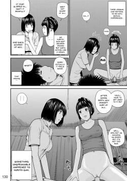 Page 126 of Momojiri Danchi MamaMom's Volley Ball | Momojiri District Mature Women's Volleyball Club