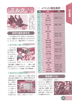 Page 45 of Official Alicesoft Full Completion Guide 2