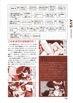 Page 105 of PC Bishoujo Software Strategy Book: Strategy King 2