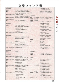 Page 125 of PC Bishoujo Software Strategy Book: Strategy King 2