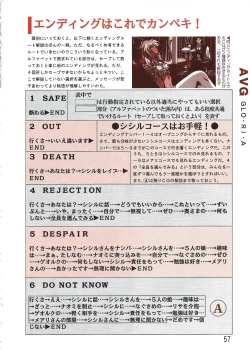 Page 57 of PC Bishoujo Software Strategy Book: Strategy King 2