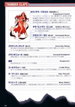 Page 66 of Thunder Claps! Visual Fan Book + Trading Card Art