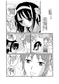 Page 10 of Suzumiya Haruhi-san no Kiken na Ai Taiken 2