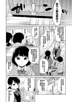 Page 119 of 1LDK+JK Ikinari Doukyo? Micchaku!? Hatsu Ecchi!!? | 1LDK+JK 突然間展開同居？ 極度貼近！？初體驗！？ Ch. 18-31