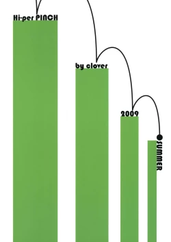 Page 22 of iis interactive IN-NYO system