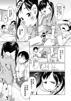 Page 9 of Hatsuiku Collection | 發育少女觀察手冊