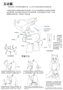 Page 14 of 占星術師