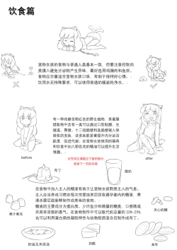 Page 15 of 占星術師