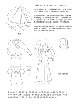 Page 222 of 占星術師