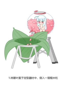 Page 279 of 占星術師