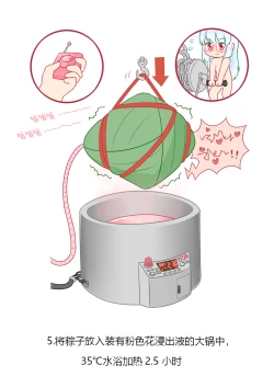 Page 284 of 占星術師