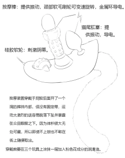 Page 313 of 占星術師