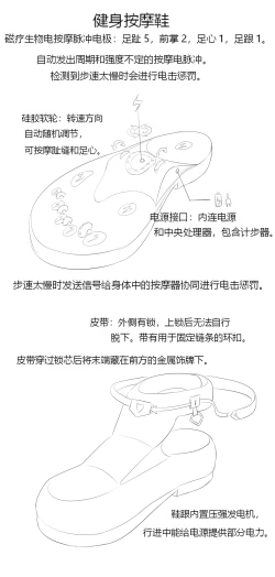 Page 314 of 占星術師