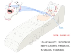 Page 380 of 占星術師