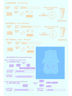 Page 388 of 占星術師