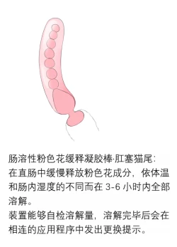 Page 394 of 占星術師