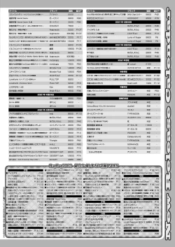 Page 145 of BugBug 2021-03