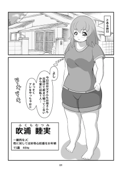 Page 2 of Fukuramitai Shoujo no Hajimete no Boufuku