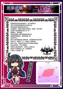 Page 16 of Akuochi Kanmusu Meikan