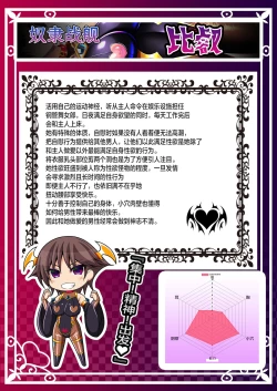 Page 8 of Akuochi Kanmusu Meikan