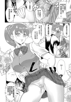 Page 35 of Kanojo ga SEX ni nare teru wake | 女友會習慣SEX的緣由