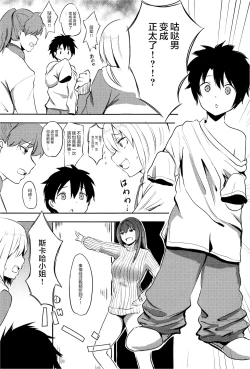 Page 2 of スカサハ師匠とショタマスター