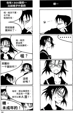 Page 85 of Houkago Play 2