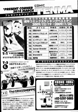 Page 409 of COMIC Tenma 2010-03