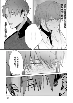 Page 14 of JosouLayer ga Joushi ni Baretara Shinuru | 女装马甲被上司扒掉的话还不如死了算了 Ch. 2-5