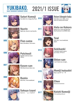 Page 2 of Amaama Ecchi na Gensoukyou2021-01~