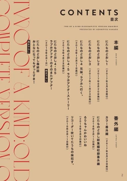 Page 2 of Kyuu Nitamonodoshi Kanzenban Soushuuhen