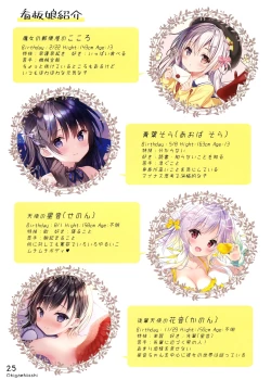 Page 20 of Okigae Nisshi