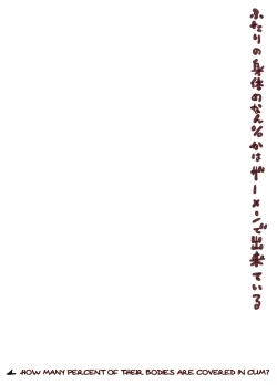 Page 4 of Futari no Karada no Nan% ka wa Semen de Dekiteiru