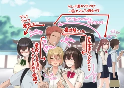 Page 9 of 何気ない修学旅行の写真と相関図