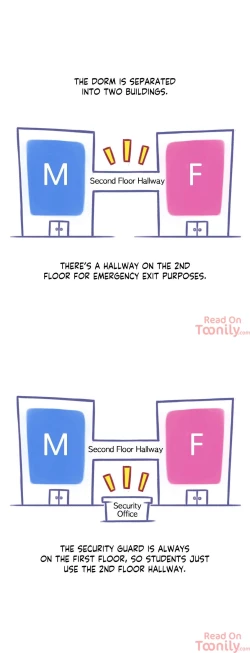 Page 9 of Sexual Exploits - I watched my girlfriend cheat on me