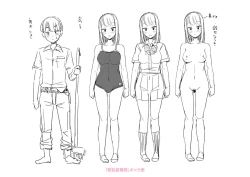 Page 201 of JK no Katachi