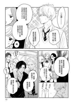 Page 9 of Ore no Aoharu ga Susumanai | 我的青春完全没有进展 Ch. 1