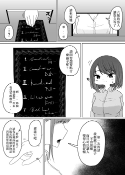 Page 4 of Mushikan Fuuzokuten