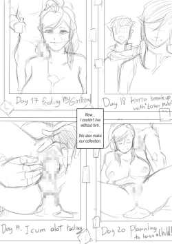 Page 11 of Avatar doujin sketch