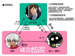 Page 36 of Tatoeba Shota Elf ga Wagaya ni Kitara