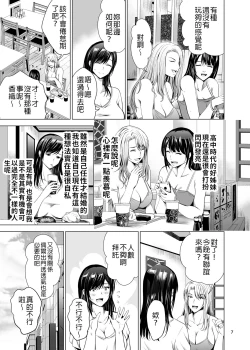 Page 7 of Moto Gal Wakazuma ga Yarikon ni Sanka Shita Ken | 前太妹年輕人妻不小心參加了肉體聯誼記