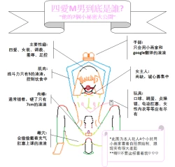 Page 36 of Neme-sama no Geboku Choukyou