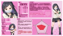 Page 3 of Fuukiiin Reizoku Ampoule Kousei Keikaku