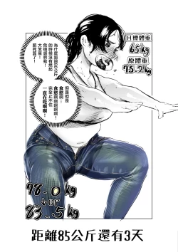 Page 23 of Ai Gains 10kg in 100 Days | 一百天以後長胖十公斤的小藍