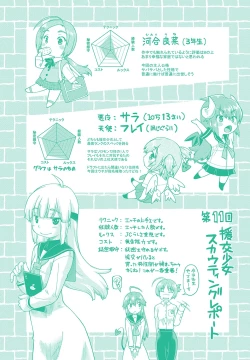 Page 199 of 100-nichigo ni Suterareru Papakatsu JC