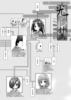 Page 21 of Hikari no Kimi no Saganaki Keikaku <Akashi>