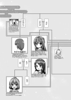 Page 22 of Hikari no Kimi no Saganaki Keikaku <Hikaru>