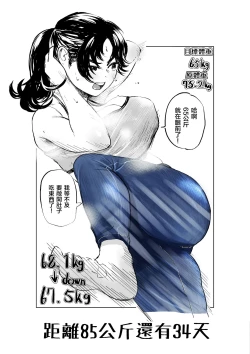 Page 14 of Ai Gains 10kg in 100 Days | 一百天以後長胖十公斤的小藍