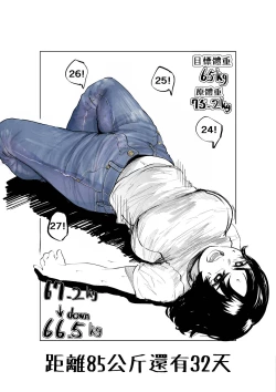 Page 16 of Ai Gains 10kg in 100 Days | 一百天以後長胖十公斤的小藍